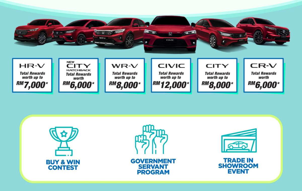عرض ترويجي لشهر نوفمبر 2024 من هوندا ماليزيا – قرص RM80k لـ Civic Type R، RM12k لـ Civic، dll عرض ترويجي لشهر نوفمبر 2024 من هوندا ماليزيا – قرص RM80k لـ Civic Type R، RM12k لـ Civic، dll