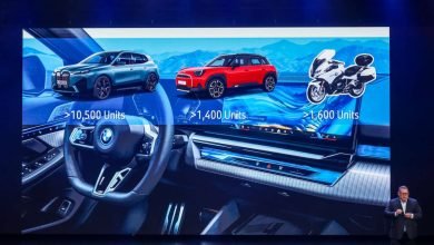قامت مجموعة BMW ماليزيا بتسليم أكثر من 13500 وحدة في عام 2024 – بانخفاض 10% عن عام 2023؛ وأكثر من 2700 مركبة كهربائية؛ 11 ألف صادرات