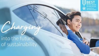 تمويل مركبة RHB – I (معدل متغير) – المرونة ، والمعدلات المنخفضة على الهجينة ، و PHEVs ، و EVs ، وكذلك السيارات المستخدمة