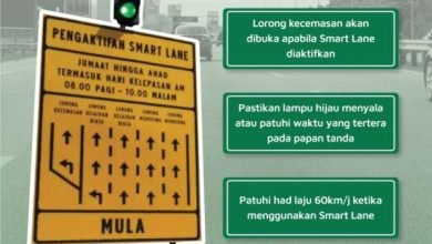 Plus ينشط Smartlane في 28 موقعًا لـ Hari Raya