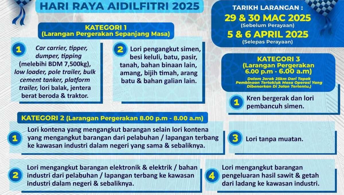 حظر الطرق على السيارات التي تحمل البضائع ل Raya 2025 حظر الطرق على السيارات التي تحمل البضائع ل Raya 2025