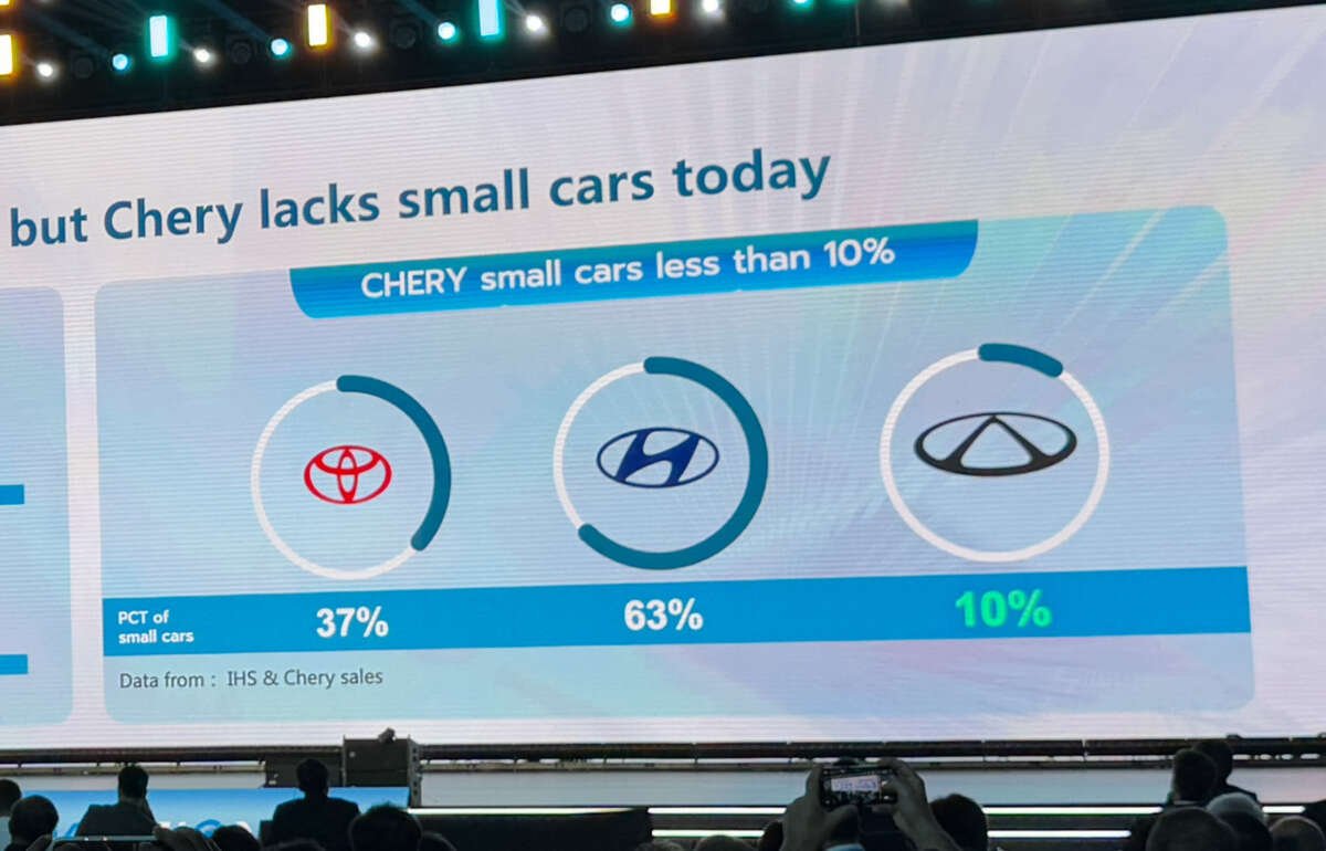 تعلن Chery عن تشكيلة جديدة للسيارات-Omoda C3 ، C2 ، C1 ؛ Chery T3 ، T2 ، T1 ؛ Jaecoo J3 ؛ Lepas L3 ، L2 ، L1 تعلن Chery عن تشكيلة جديدة للسيارات-Omoda C3 ، C2 ، C1 ؛ Chery T3 ، T2 ، T1 ؛ Jaecoo J3 ؛ Lepas L3 ، L2 ، L1