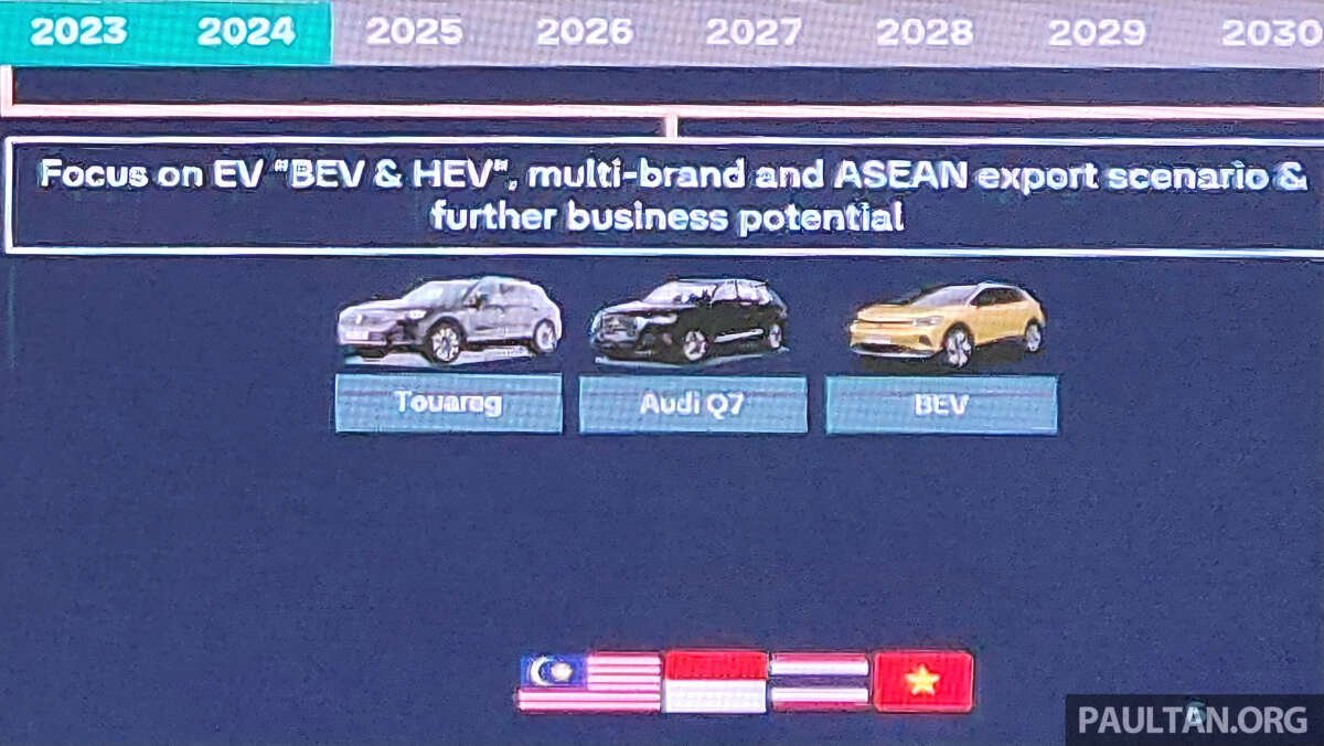 فولكس واجن ماليزيا إلى CKD EVs ، تصدير إلى آسيان فولكس واجن ماليزيا إلى CKD EVs ، تصدير إلى آسيان